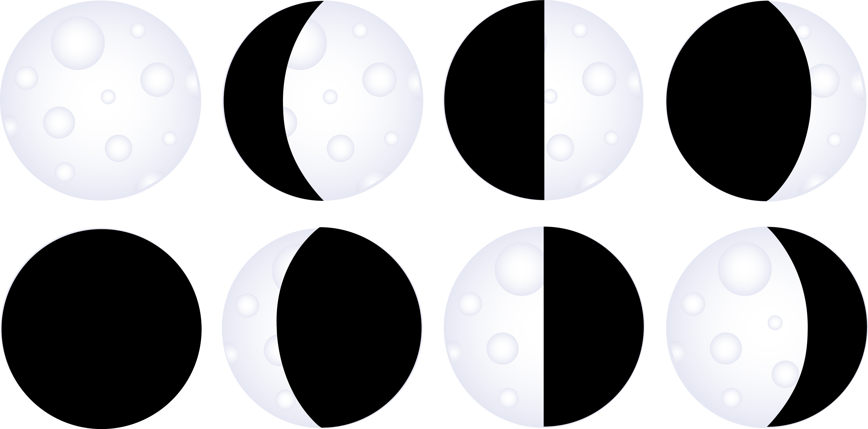 Moon Phases Chart Free Clip Art