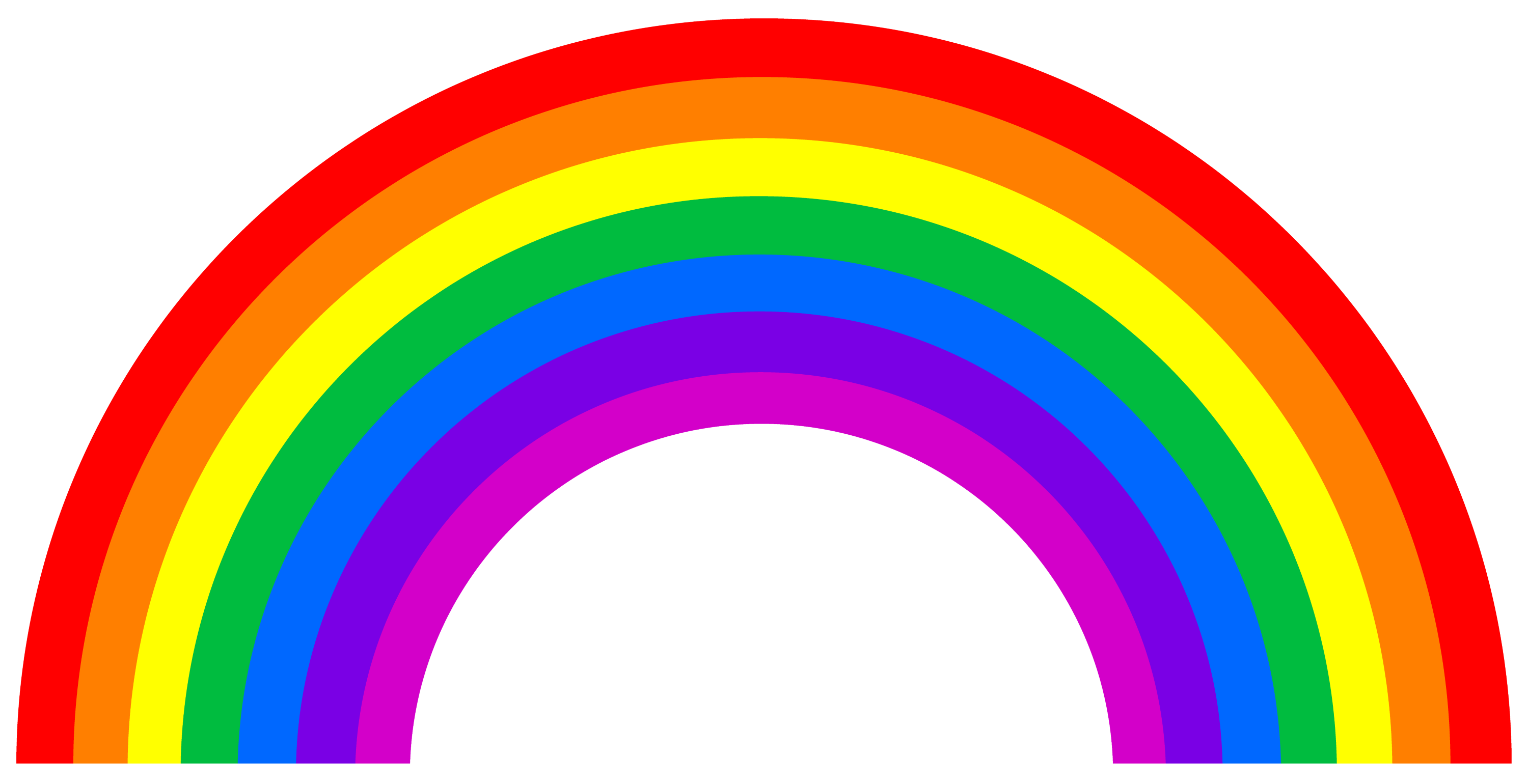 Rainbows – St. Benedicts & St. Marys
